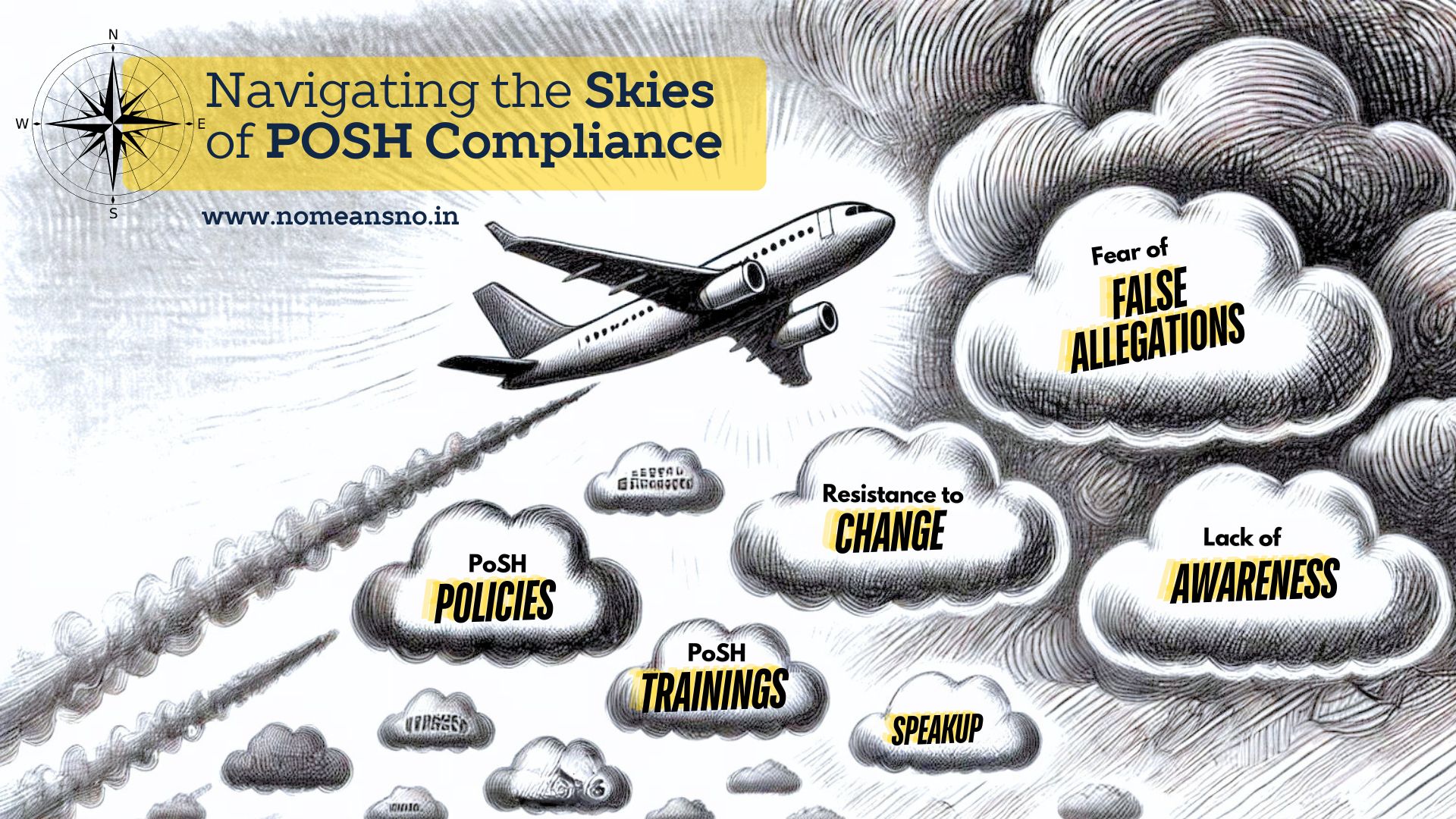 Navigating the Skies of POSH Compliance